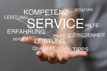Dienstleistungen